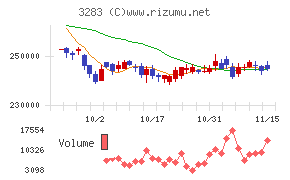 日本プロロジスリート投資法人