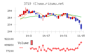 ジェクシード