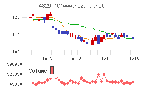 日本エンタープライズ