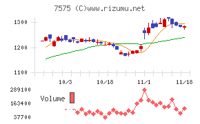 日本ライフライン