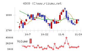 パラカ