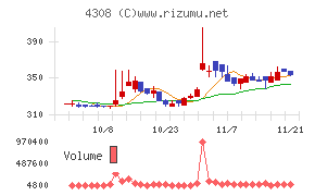 Ｊストリーム