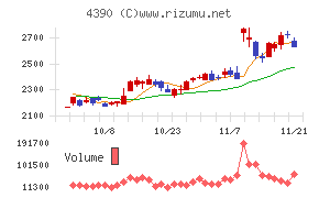 アイ・ピー・エス