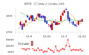 パラカ