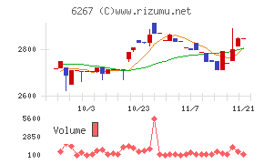 ゼネラルパッカー