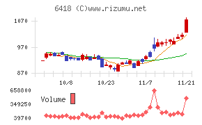 日本金銭機械