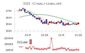 あさひ