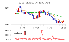 特種東海製紙