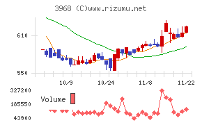 セグエグループ