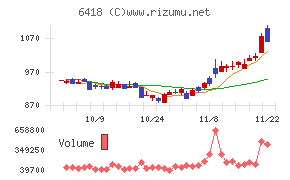 日本金銭機械