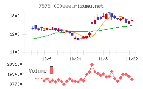 日本ライフライン