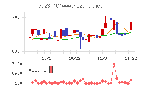 トーイン