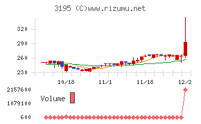 ジェネレーションパス