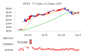 古野電気