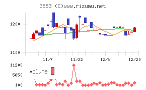 オーベクス