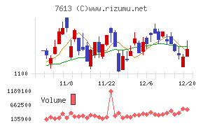 シークス