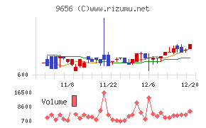 グリーンランドリゾート