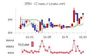 スタジオアタオ