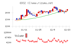 遠藤照明