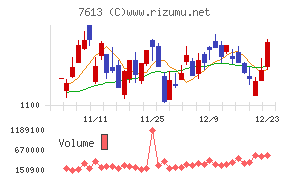 シークス