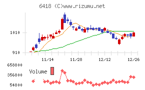 日本金銭機械