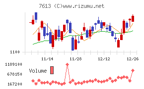 シークス