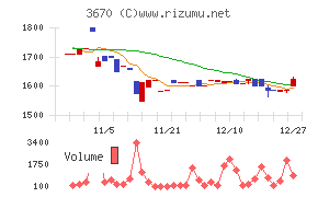 協立情報通信