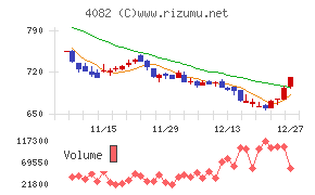 第一稀元素化学工業