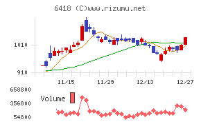 日本金銭機械