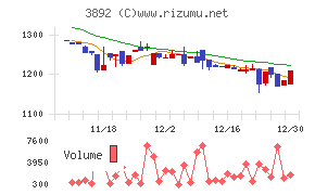 岡山製紙