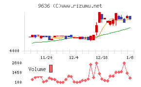 きんえい