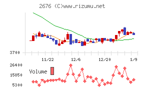 高千穂交易