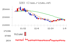 日本プロロジスリート投資法人