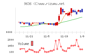 きんえい