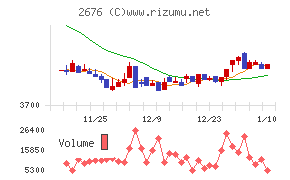 高千穂交易