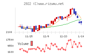 なとり