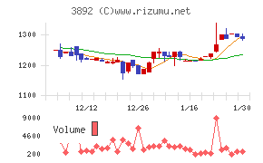 岡山製紙