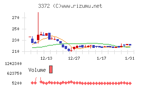 関門海