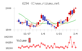 オカダアイヨン