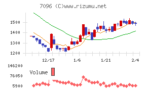 ステムセル研究所