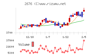 高千穂交易