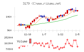 シュッピン