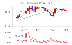 日本動物高度医療センター