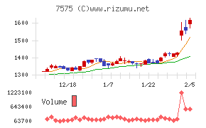 日本ライフライン