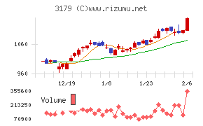 シュッピン