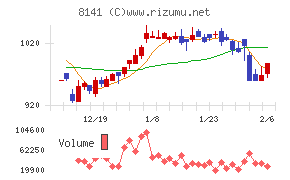 新光商事