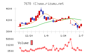 あさくま