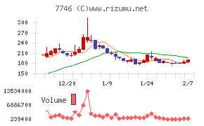 岡本硝子