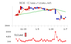 きんえい