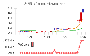 ジェネレーションパス